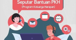 Daftar Bantuan PKH Online 2025