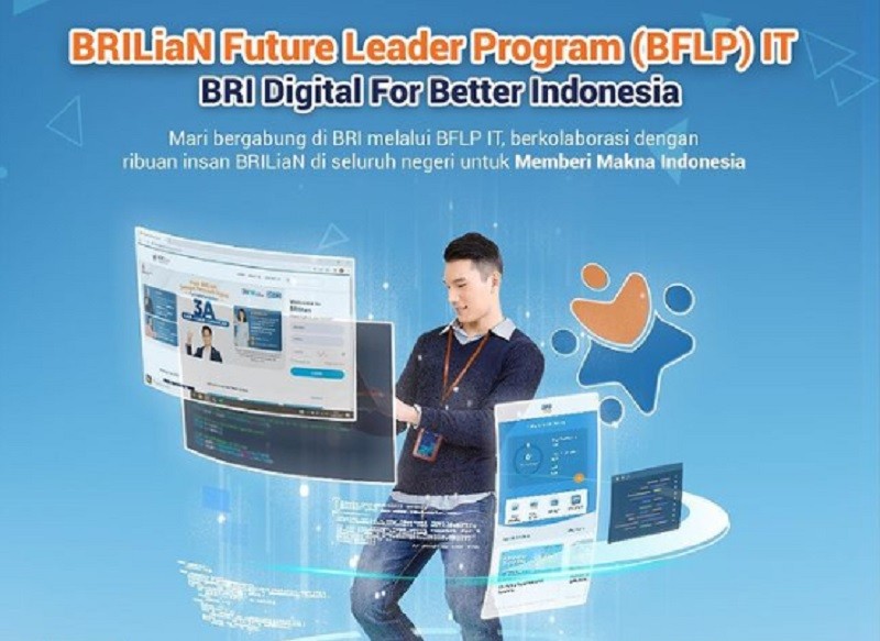 Mudik Gratis Bri 2025