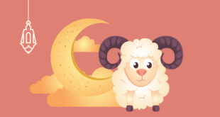 Mewarnai Gambar Hari Raya Idul Fitri 2025