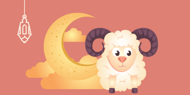 Mewarnai Gambar Hari Raya Idul Fitri 2025