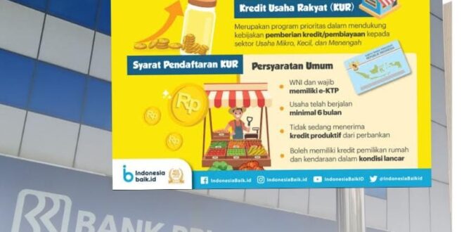 Angsuran BRI 2025 KUR
