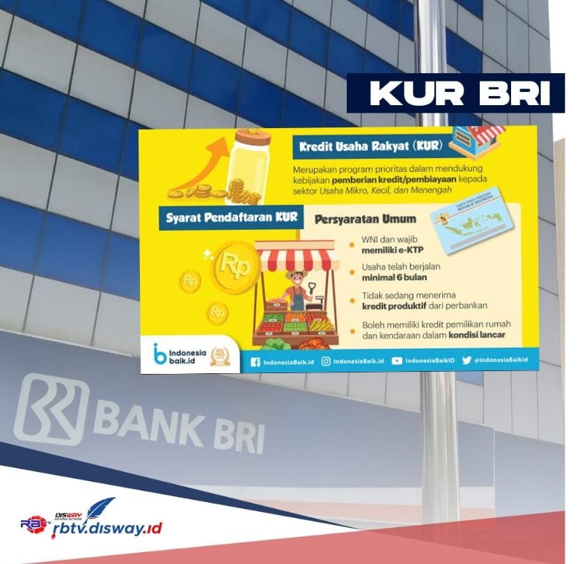 Angsuran BRI 2025 KUR