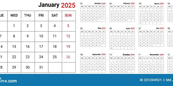 KUR Fif 2025