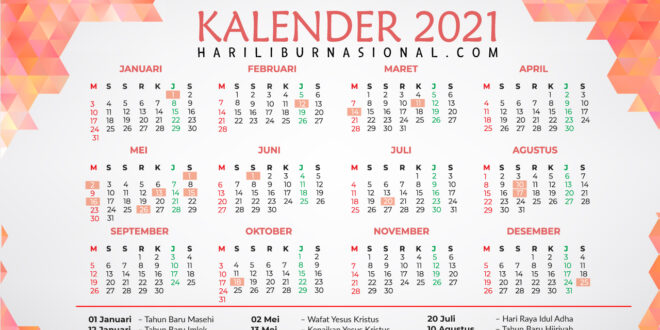 Idul Fitri 2025 Pemerintah Tanggal Berapa