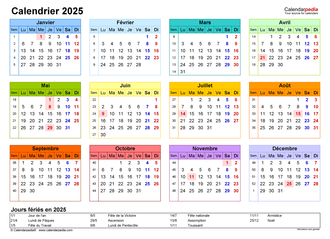 Tarif Mudik Lebaran 2025