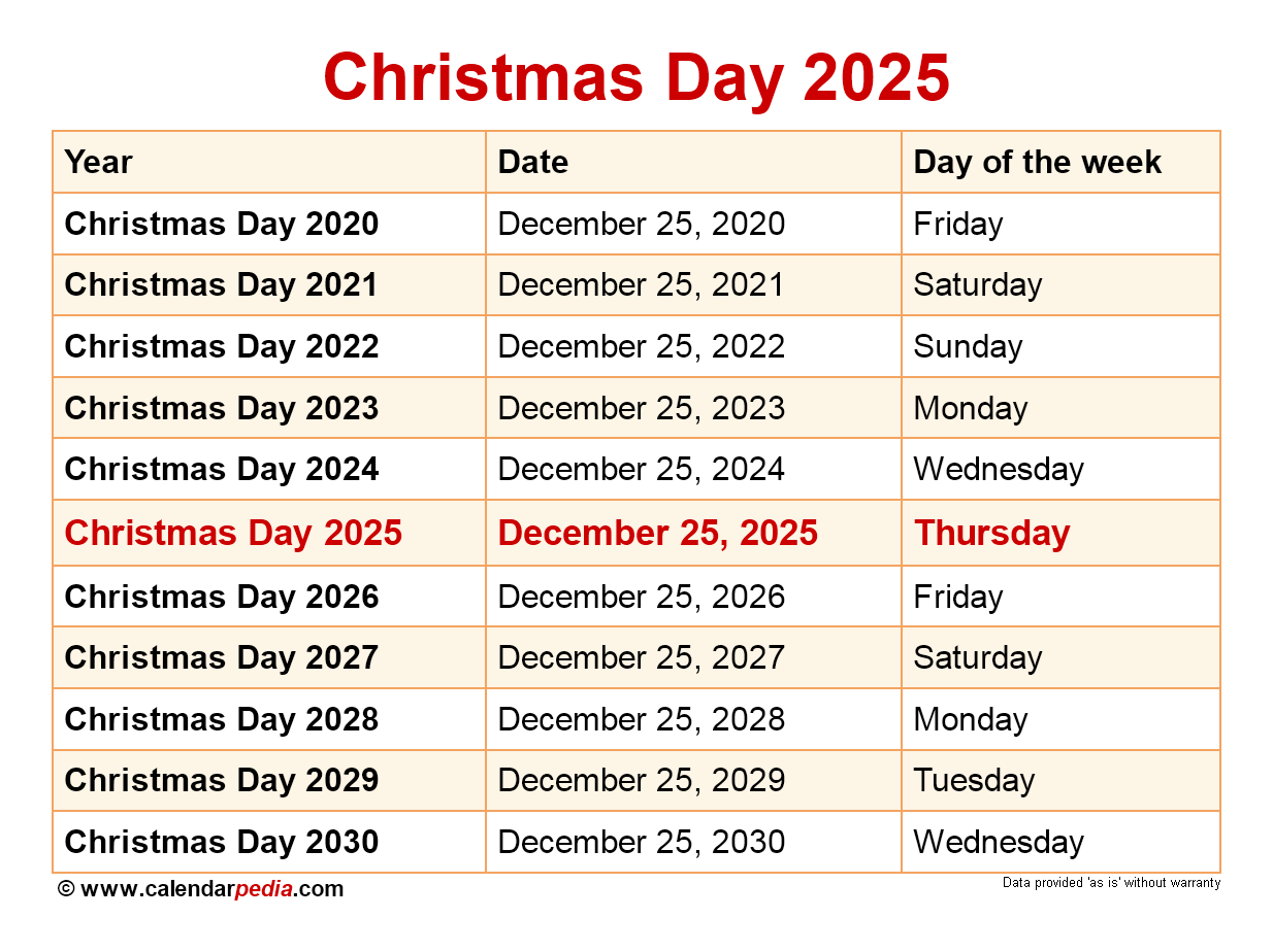 Jalur Mudik 2025