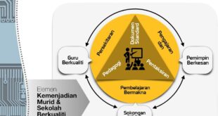 Mudik Kemenhub 2025