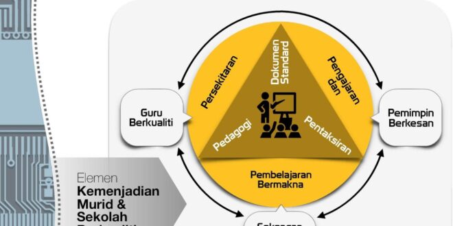 Mudik Gratis 2025 Kapan Dibuka
