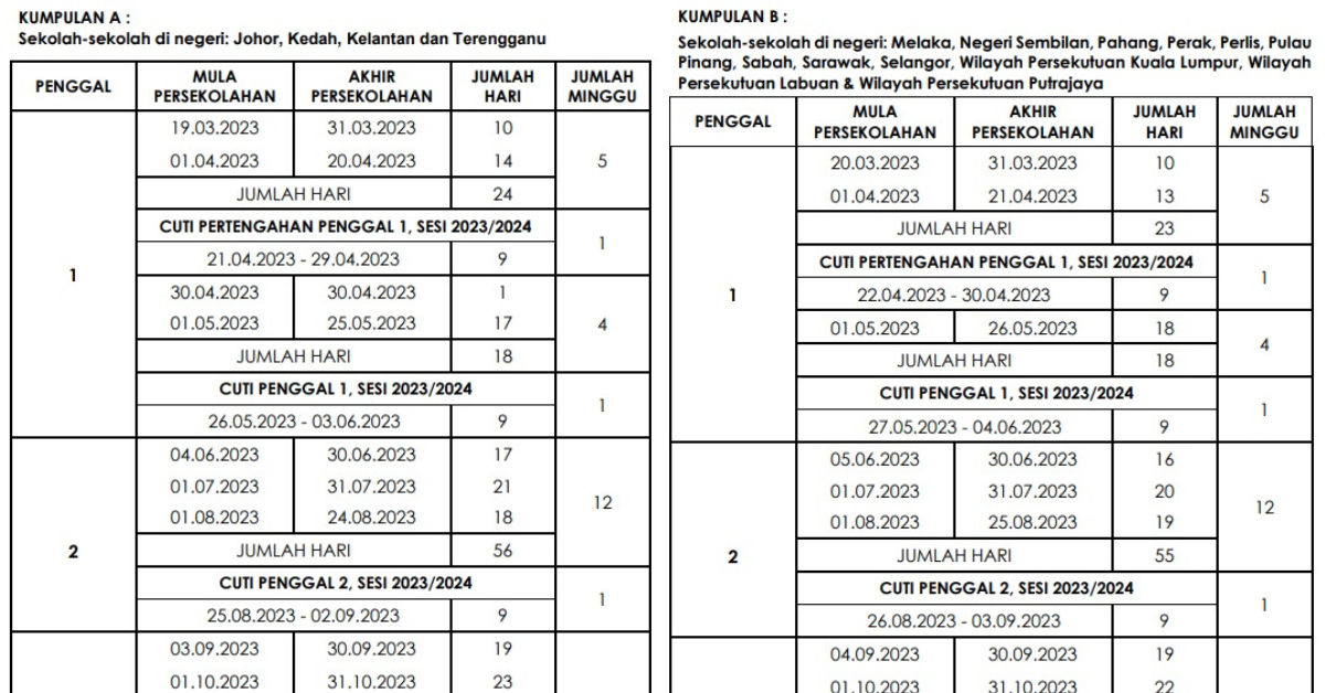 Liburan Lebaran Anak Sekolah  2025