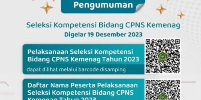 Kisi Kisi SKB CPNS 2025