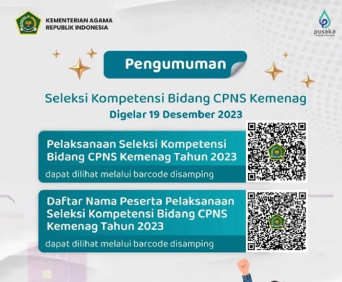 Kisi Kisi SKB CPNS 2025