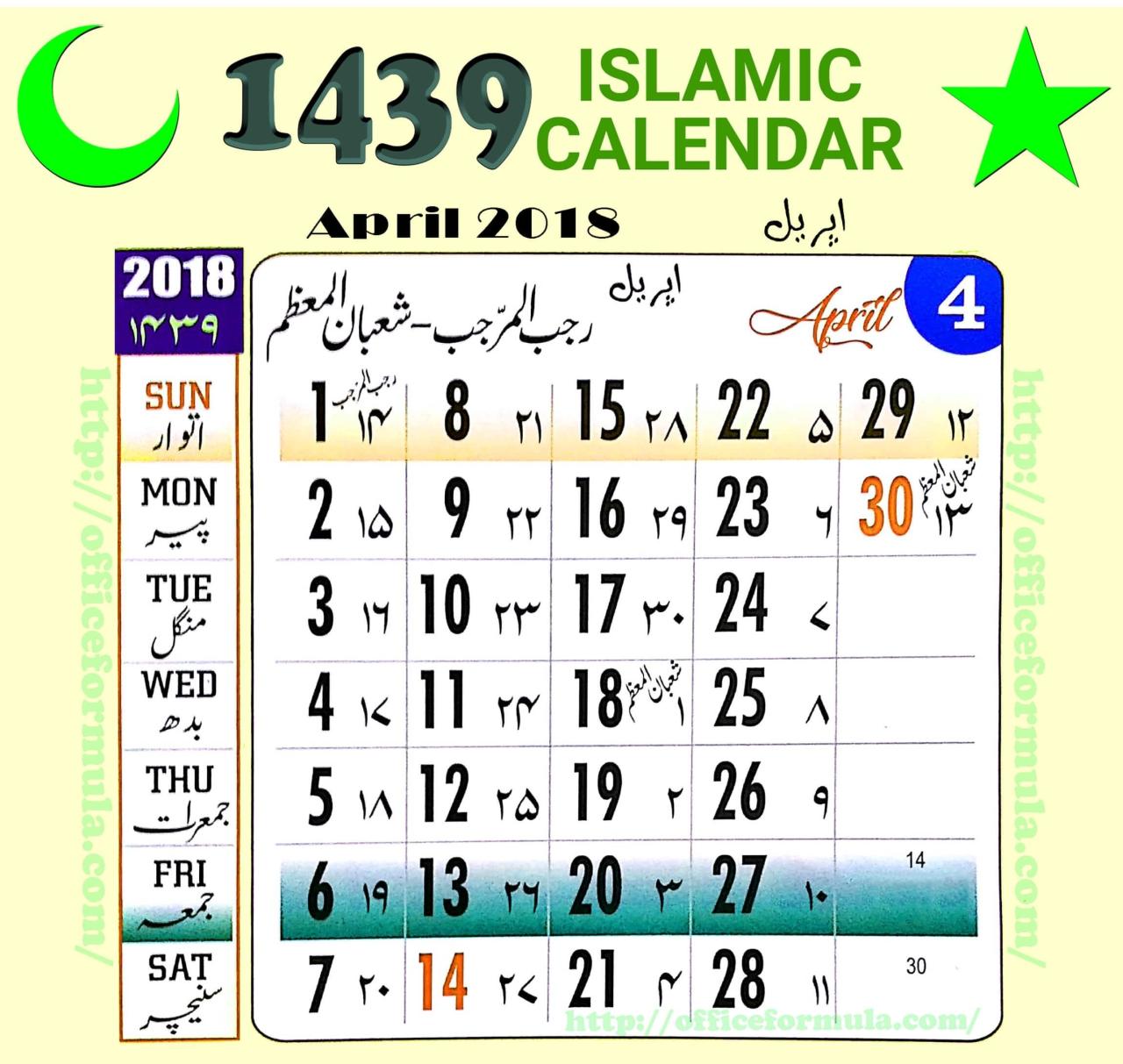 Lebaran Hijriah  2025