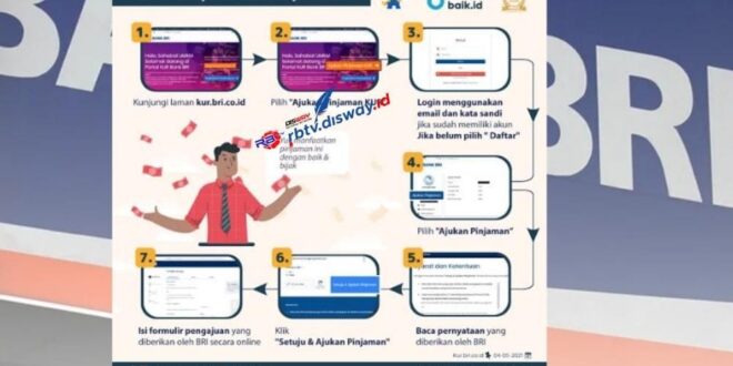 KUR BRI 120 Juta 2025
