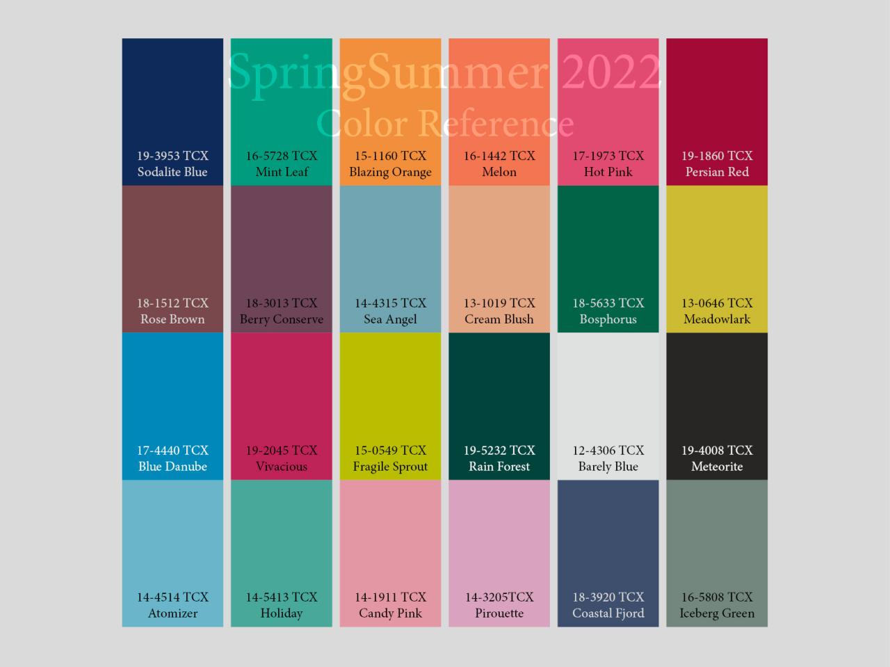 Tahun 2025 Tren Warna 2025 Untuk Lebaran