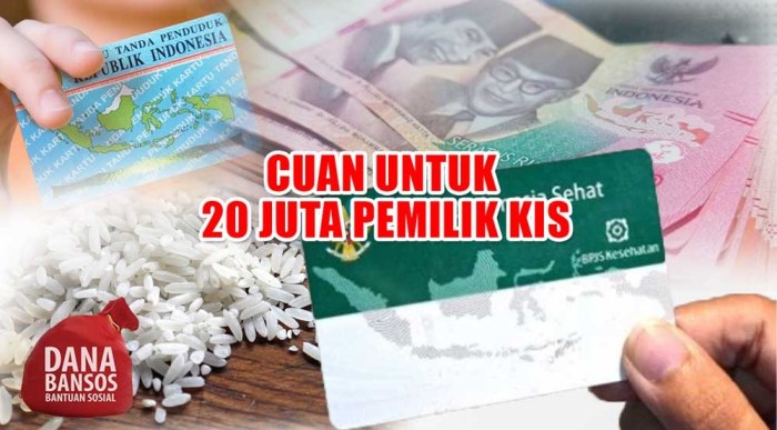 Bantuan Sosial KIS 2025
