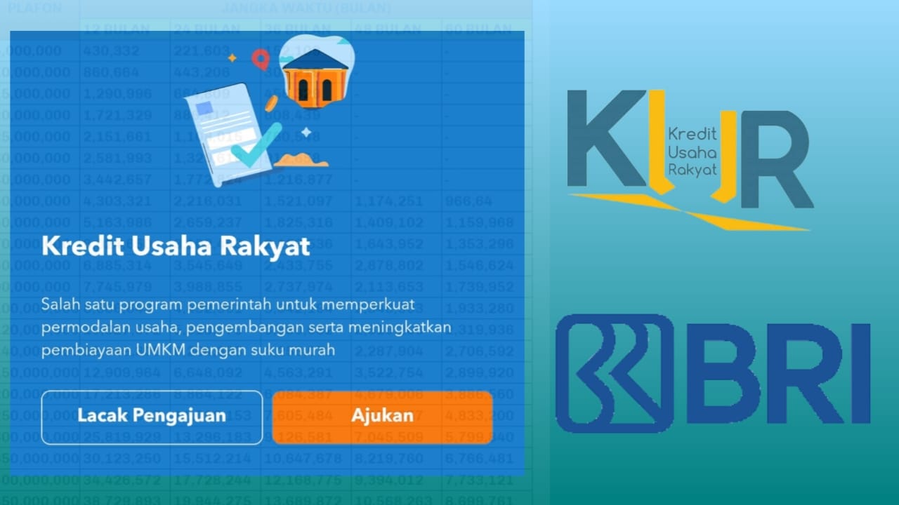 Cara Mengajukan KUR BRI Online 2025