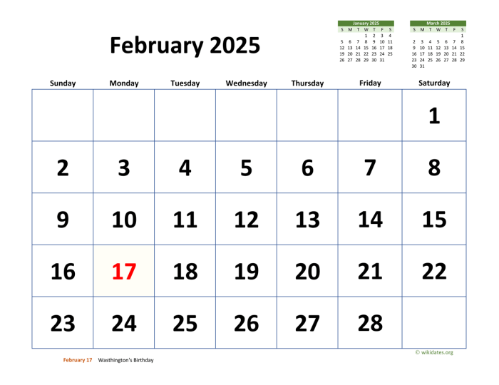 Tgl Puasa Tahun 2025