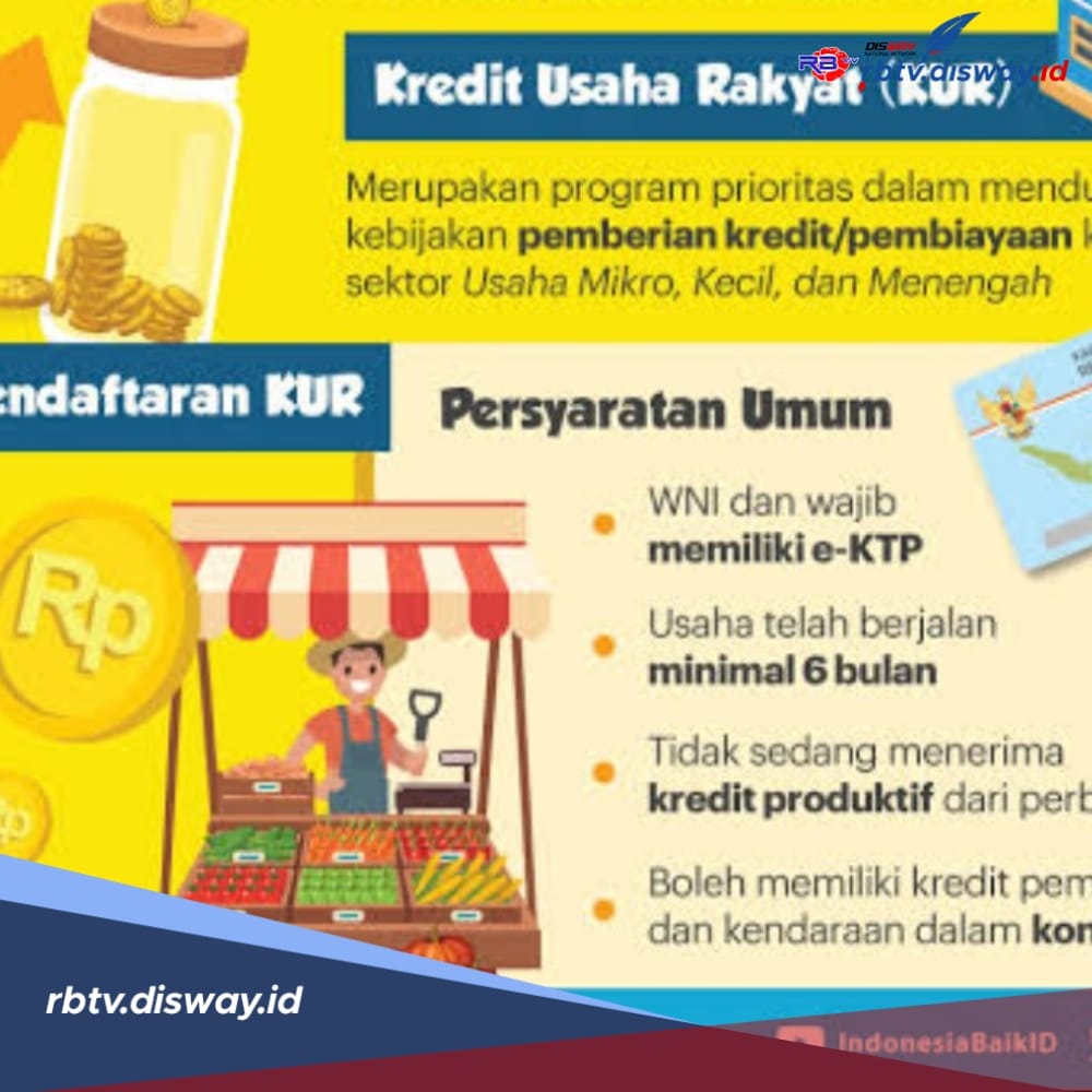 KUR Mandiri 2025 Tanpa Jaminan