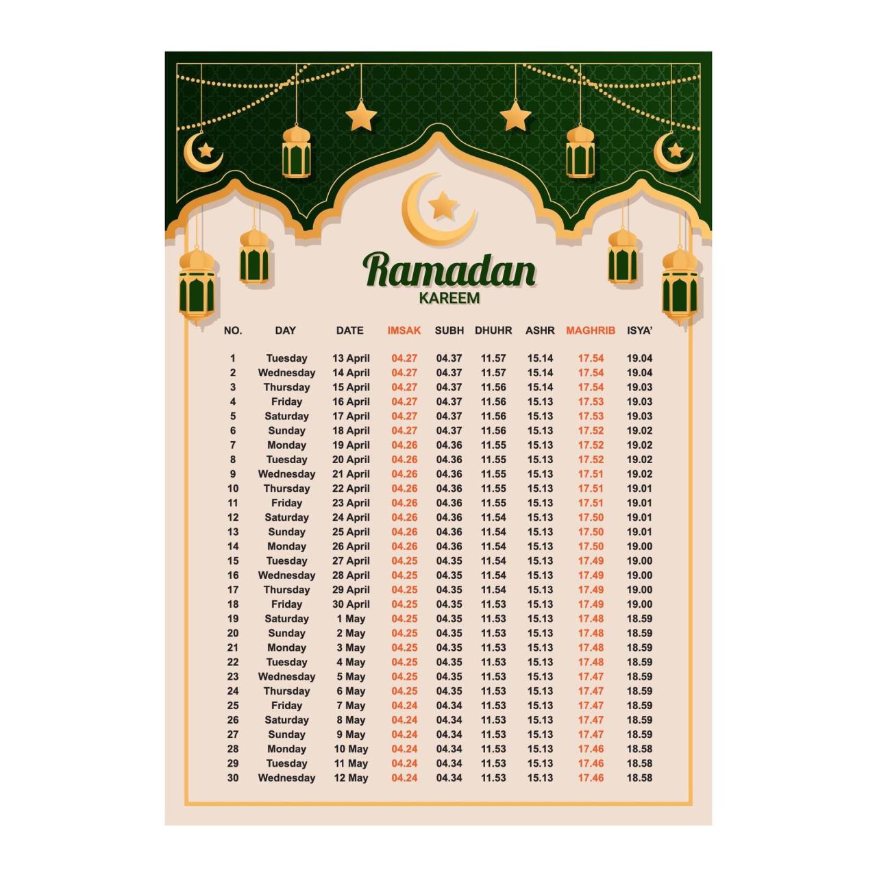 Kalender Bulan Ramadhan 2025