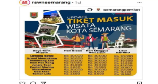 Harga Tiket Mudik Lebaran 2025