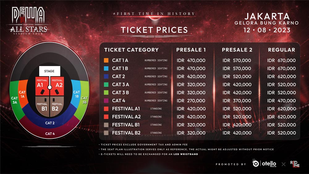 Harga Tiket Mudik Lebaran 2025 Terbaru