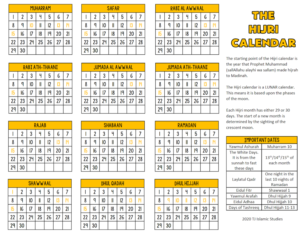 Kalender Lebaran Haji 2025
