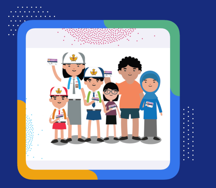 Data Bantuan PIP 2025