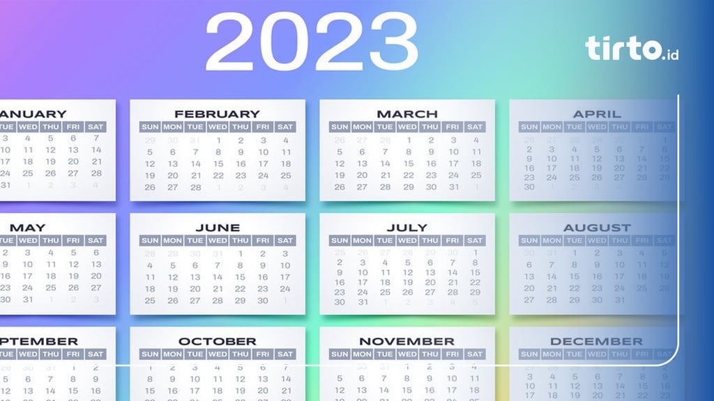 Lebaran Haji 2025 Berapa Hari Lagi
