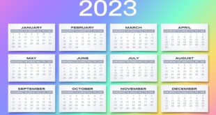 Lebaran Idul Fitri 2025 Jatuh Tgl Berapa?