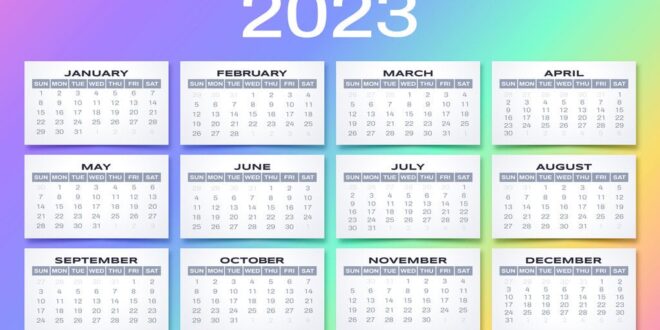 Lebaran Idul Fitri 2025 Jatuh Tgl Berapa?