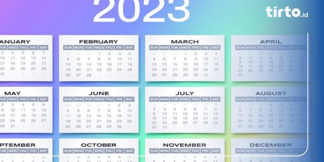 Perhitungan Idul Fitri 2025