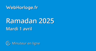 Bantuan Kerajaan 2025 Terkini
