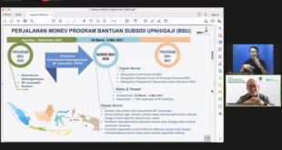 Bantuan Kerajaan Madani 2025