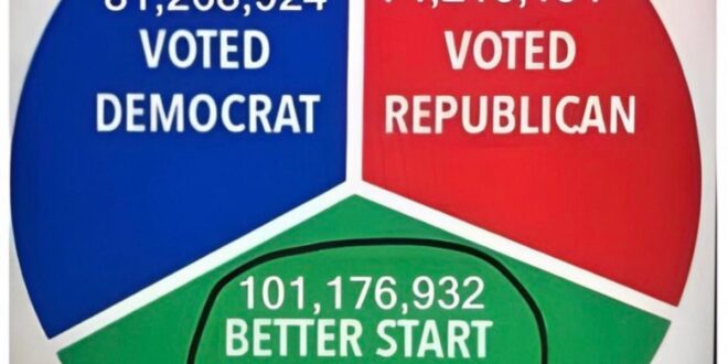 Bantuan Biaya Prototipe 2025