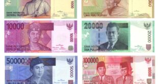 KUR 100 Juta 2025