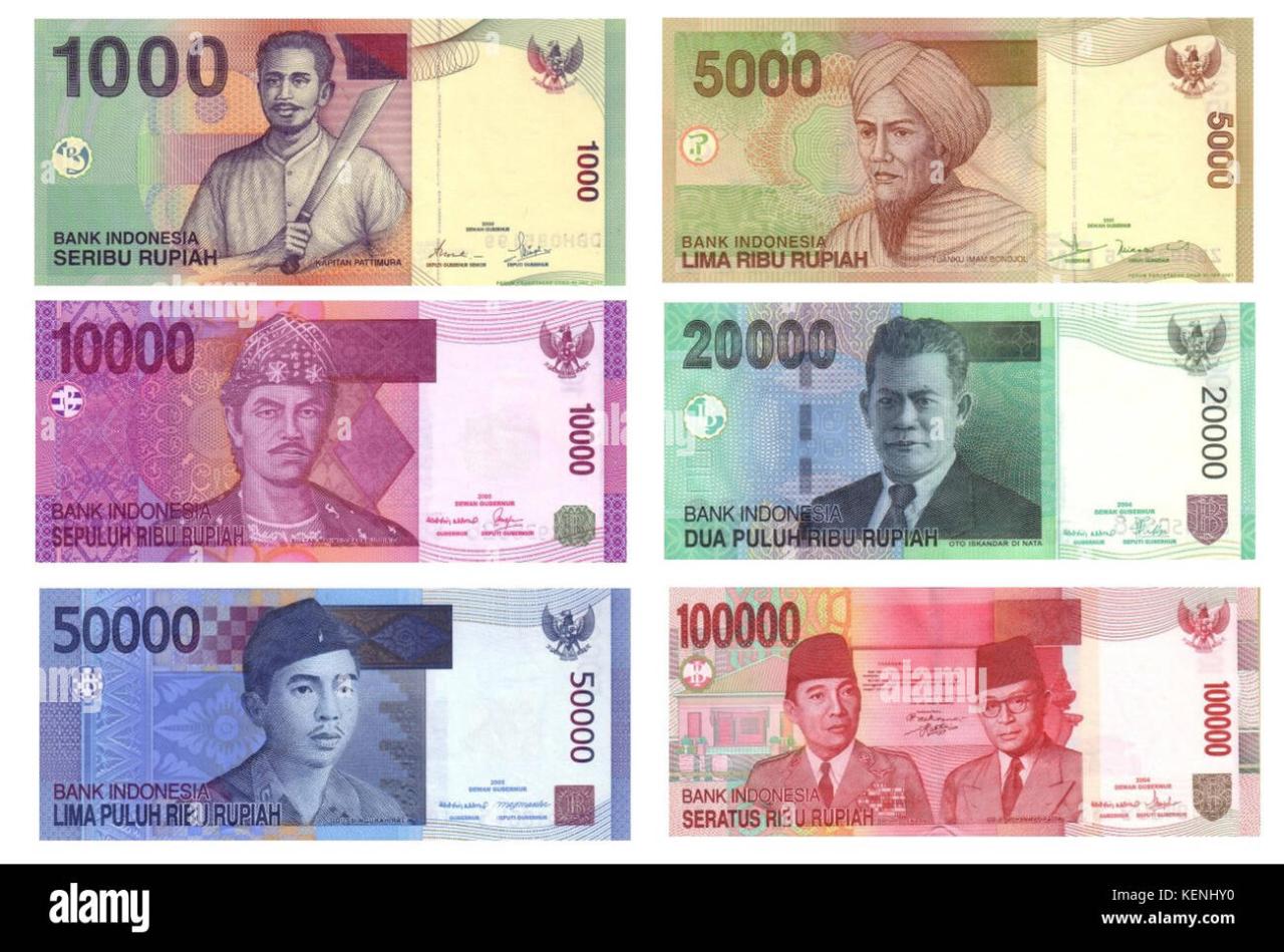 KUR 100 Juta 2025