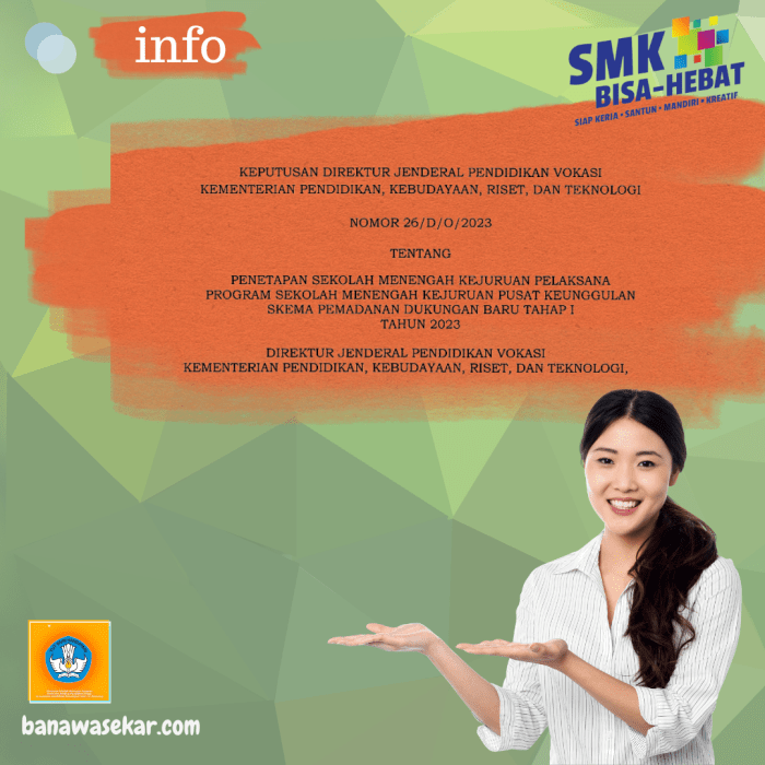 Bantuan Smk Pk 2025