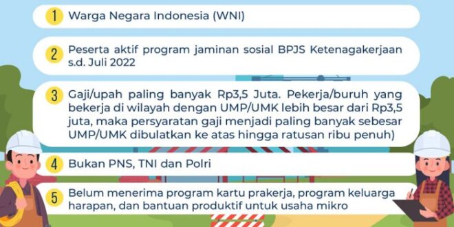 Bantuan Bsu 2025 Kapan Dibuka