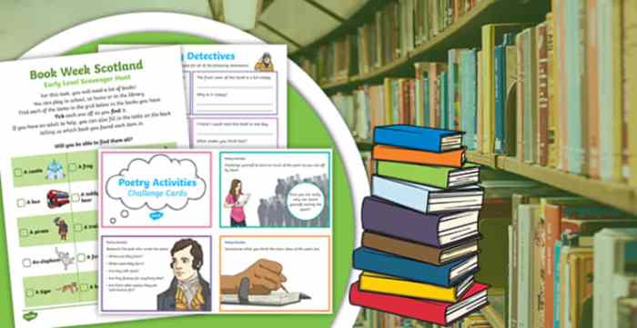 Bantuan Perpustakaan Sekolah 2025