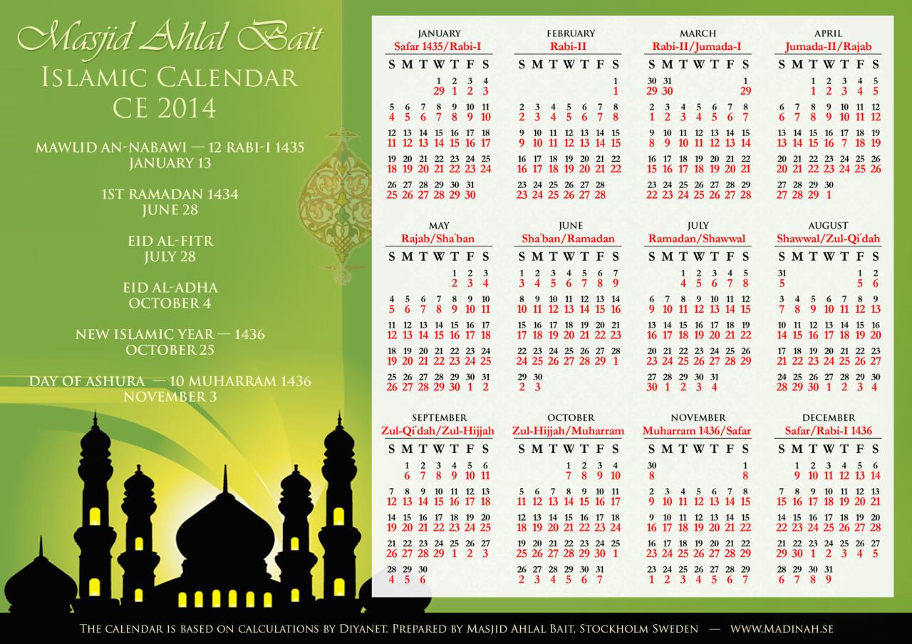 Menuju Ramadhan 2025 Berapa Hari Lagi