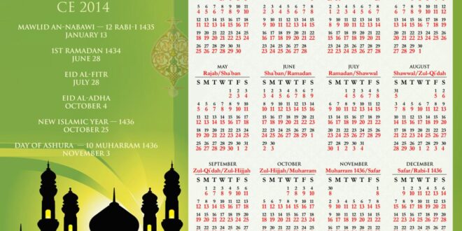 Hitung Mundur Idul Fitri 2025 Berapa Hari Lagi