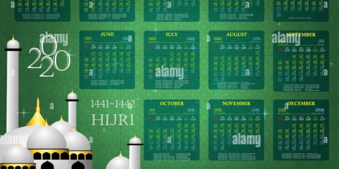 Kalender 2025 Idul Fitri Dan Idul Adha