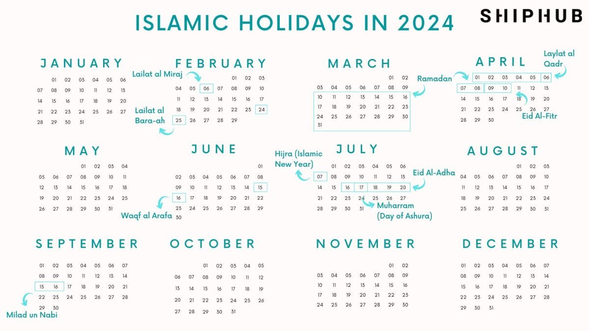 Tinggal Berapa Hari Lagi Lebaran  2025