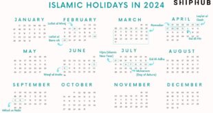 Libur Idul Fitri 2025 Tanggal Berapa