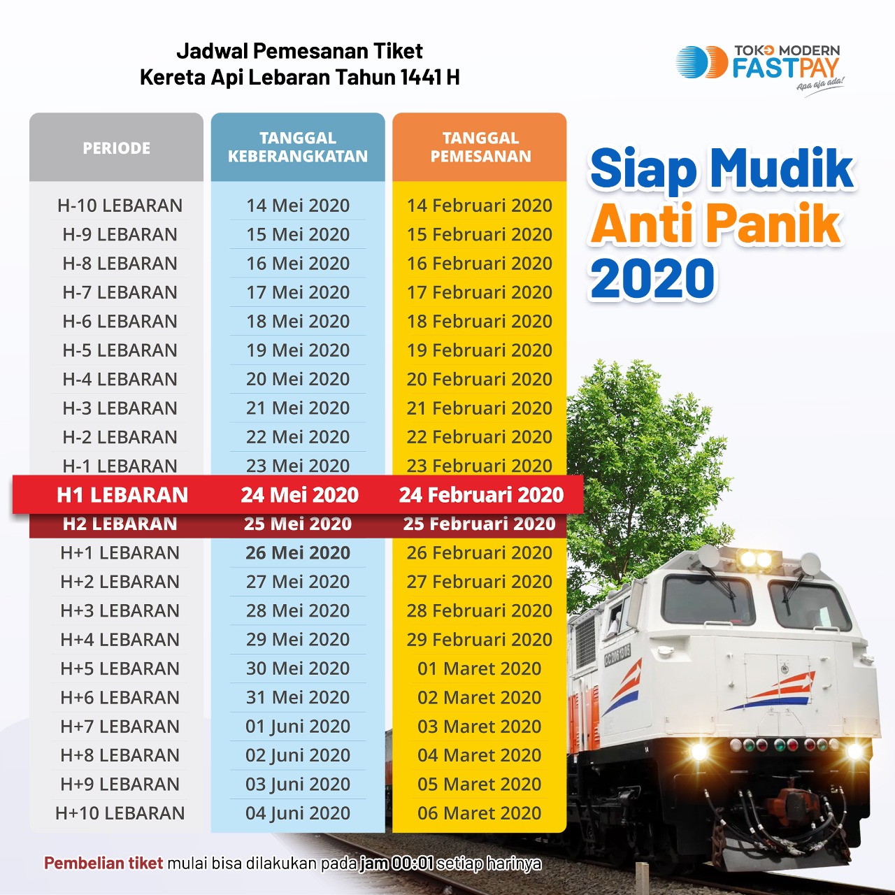 Jadwal Pemesanan Tiket Kereta Lebaran 2025