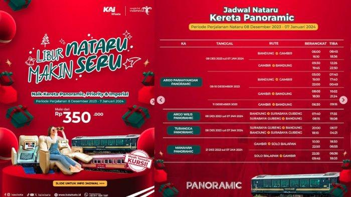 Jadwal Tiket Kereta Lebaran 2025