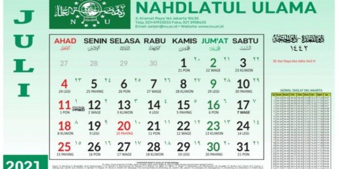 Hari Raya Idul Fitri Muhammadiyah Dan Nu 2025