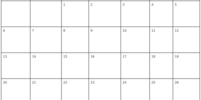 Bantuan Apa Yang Akan Cair Di Bulan Januari 2025