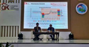 KUR Jatim 2025 Kapan Dibuka