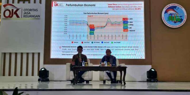 KUR Jatim 2025 Kapan Dibuka